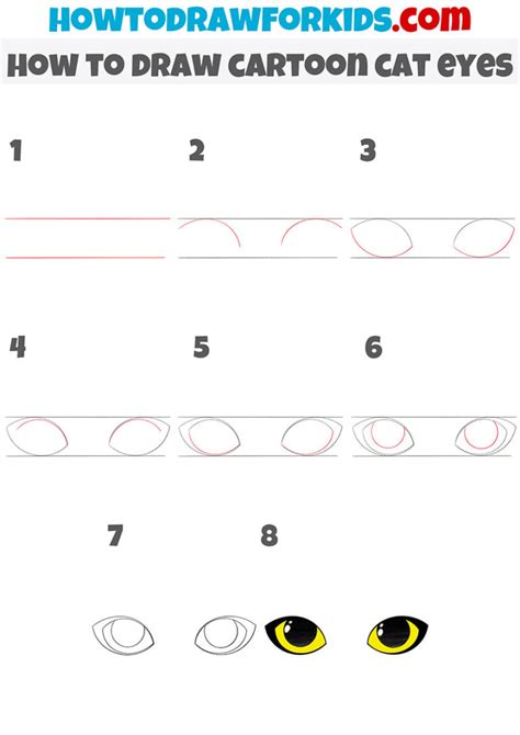 How To Draw Cartoon Cat Eyes Easy Drawing Tutorial For Kids