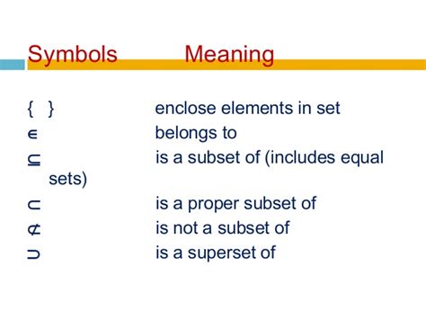 In other words, the term proper subset can be read as subset of but not equal to . Final maths presentation on sets