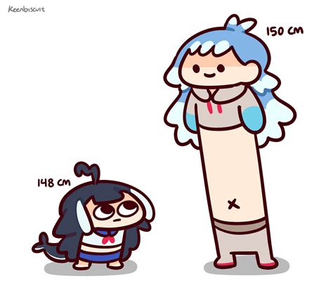 511 best r/shylily images on Pholder | Spoof discovers Lemon 🍋🐬