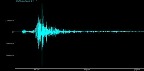 Ⓘ un ou plusieurs fils de discussions du forum correspondent exactement au terme que vous recherchez. Le sismogramme du LFCV pour le séisme du 27 Février au ...