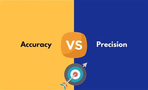 Accuracy Vs Precision Whats The Difference With Table