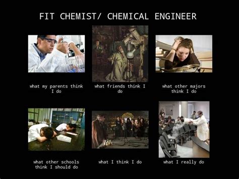 Chemical Engineeringsciences Engineering Professional Life Chemical