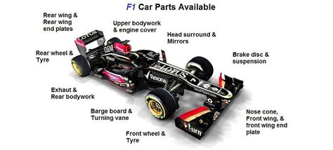 F1 Memorabilia Uk