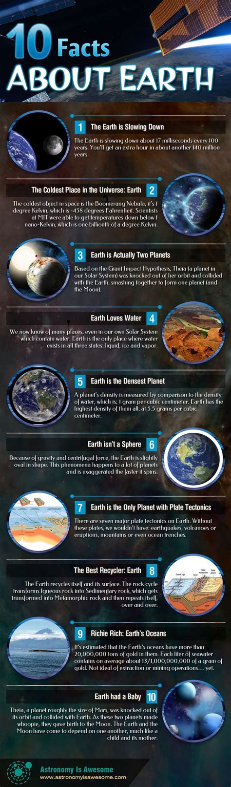 10 Facts About Earth Infographic Space Facts Earth Science Facts About Earth