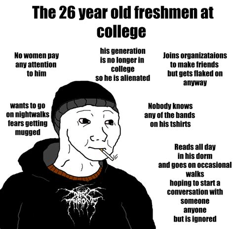 The 26 Year Old Freshmen At College Rdoomer