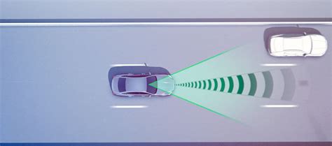 Can You Trust Your Auto Collision Avoidance System
