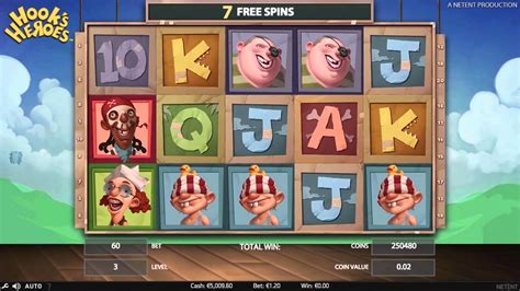 Spilleautomater På Nettet Top Danske Online Spil Kasinoer 2020