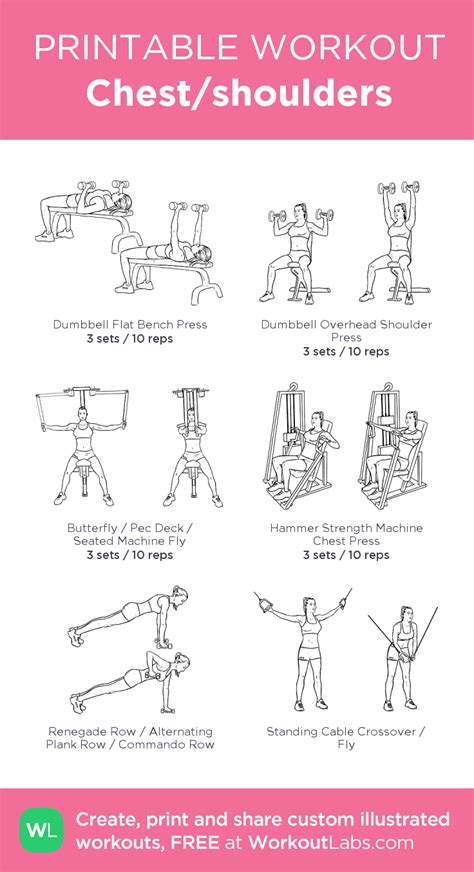 Chestshoulders My Visual Workout Created At • Click