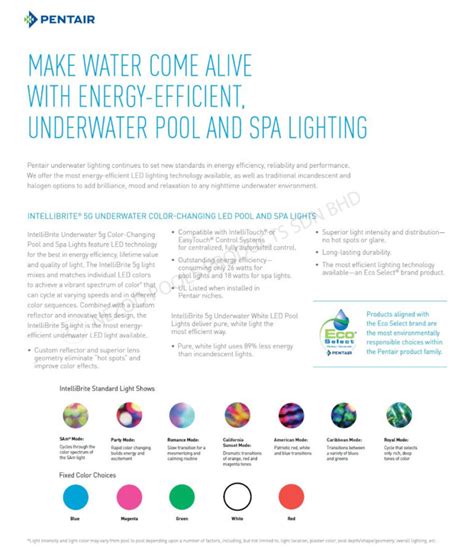 Pentair Intellibrite 5g Color Led Spa Light 18w12v Underwater Light