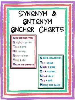 This list of synonyms words will help you expand your english vocabulary. Synonym & Antonym Anchor Charts CC Aligned by The ...