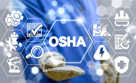 A Brief History Of Osha And Workplace Safety Kha Online Sds Management