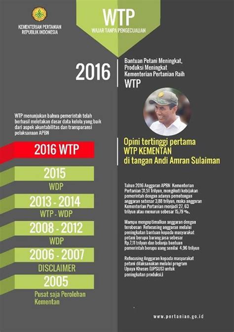 158 91 perjalanan presiden/wakil presiden ke daerah. Contoh Surat Perjalanan Dinas Pemerintah Desa - Download ...