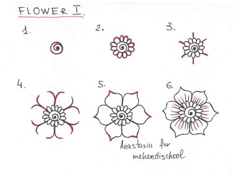 Here presented 52+ small flower drawing images for free to download, print or share. how to draw a beautiful and smooth mehndi flower. Small ...