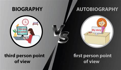 Biography Vs Autobiography What Is Biography What Is Autobiography Javatpoint