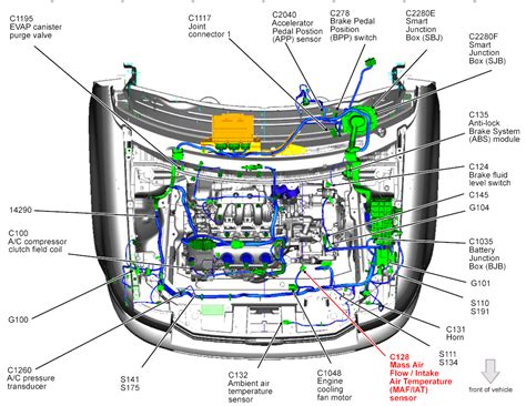 Ford Flex Trailer Wiring Diagram Total Wiring