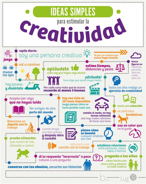 Ideas Simples Para Estimular La Creatividad Spanish Language Learning