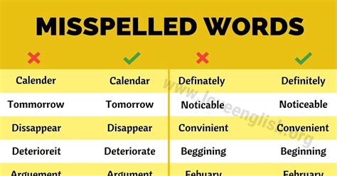 Commonly Misspelled Words How To Spell Them Correctly Love English