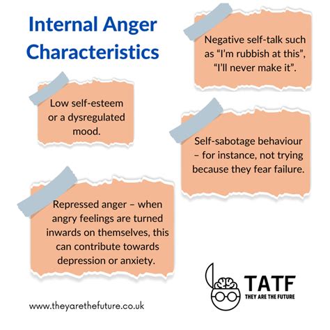 Anger Management Techniques For Teenagers A Parent Guide