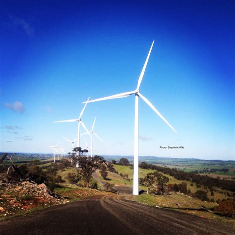 Winds Of Change The South Australian Electricity Market