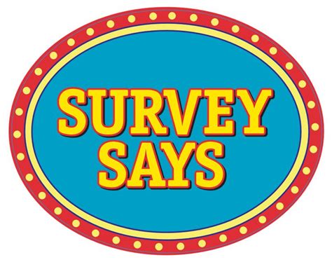 Survey Says - Head First Events