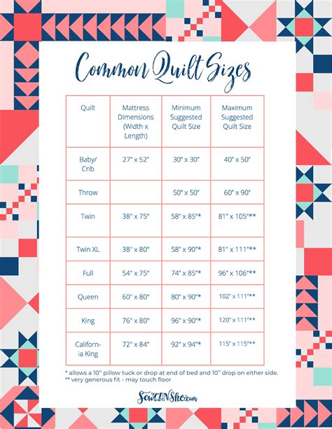 Printable Quilt Size Chart Customize And Print