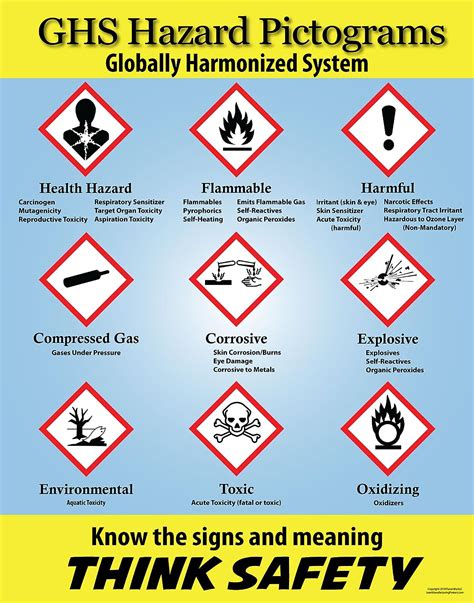 Hazard Symbol Gas Under Pressure Meaning Kalimat Blog