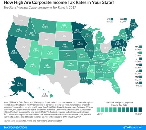 State Corporate Income Tax Rates And Brackets For 2017 Tax Foundation