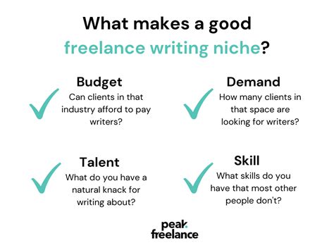 What Is Freelance Writing And How Does It Work In 2022 Peak Freelance
