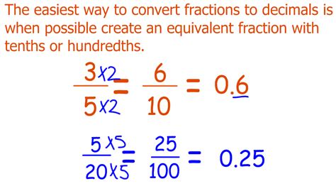 Miss Kahrimaniss Blog Converting Between Fractions And Decimals