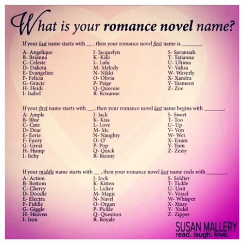 Whats Your Romance Novel Name Book Binge