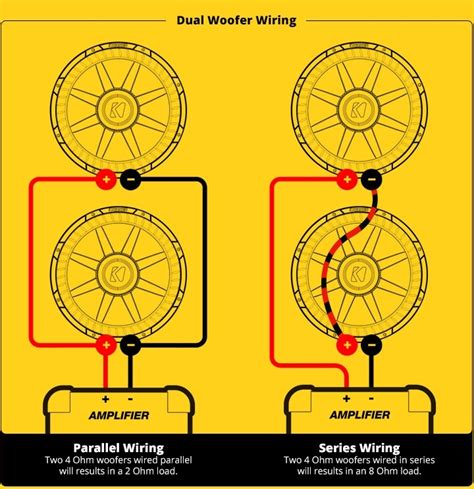Electrical wiring diagram symbols pdf. Kicker Comp 12 Wiring Diagram - Wiring Diagram And ...