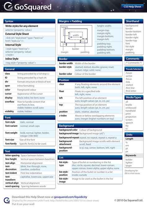 Css Cheat Sheet Cheat Sheets Web Design Tips 29568 Hot Sex Picture