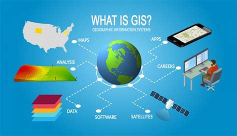 That information is helpful. , not that grammatically, the word information is singular and unaccountable. Best GIS Courses in 2020 - KDnuggets