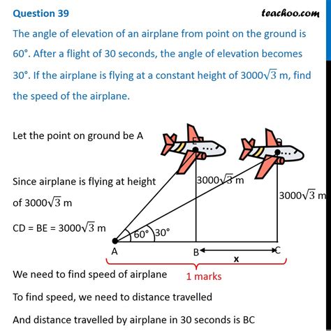The Angle Of Elevation Of An Airplane From Point On The Ground Is 60°
