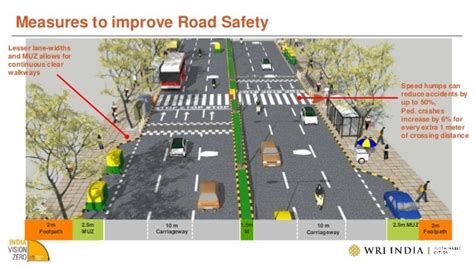 Cities Safer By Design Guidelines For Safe Road Design For Cities