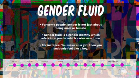 Gender Fluid By Sahil Pillay On Prezi