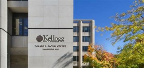 5 Things To Know About The Kellogg School Of Management Jamboree