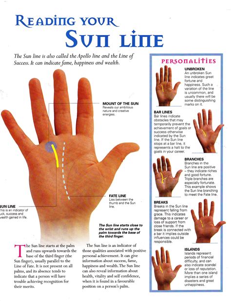 Palmistry Sun Line And Fate Line Combination For Brightest Luck The
