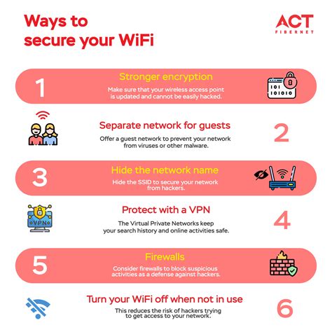 How To Secure Wifi Internet Security Tips
