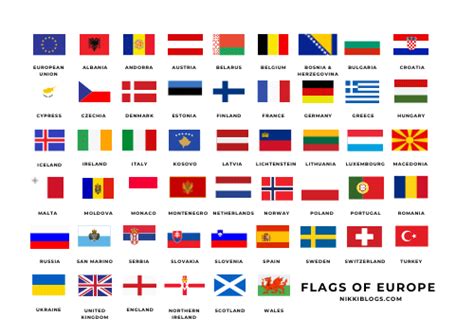 Coloring Pages European Flags Countries