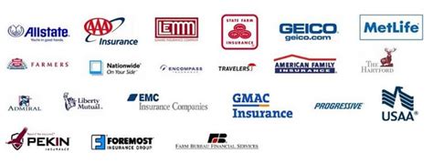 Insurance Companies Logos Massachusetts Auto Insurance