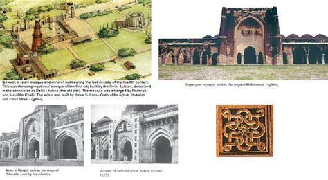 History Vii Lesson 3 The Delhi Sultans Lesson Notes Sst And