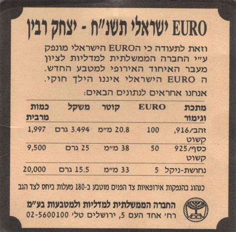 50 Euro Yitzhak Rabin Israel Numista