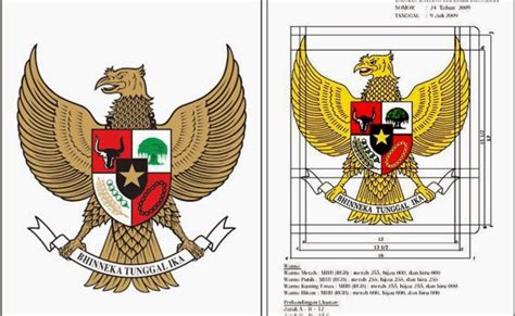 128 Cara Menggambar Sketsa Burung Garuda Gudangsket Riset