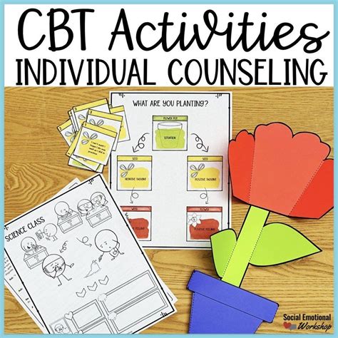 Cbt Activities For Kids How To Explain Thoughts And