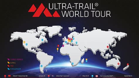 El Ultra Trail World Tour Evoluciona