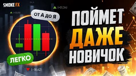 Трейдинг обучение Трейдинг для НАЧИНАЮЩИХ от А до Я! Обучение трейдингу ...