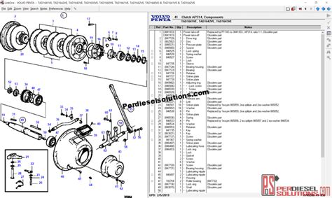 Volvo Penta Epc 6 Offline 012021 Spare Parts Catalog