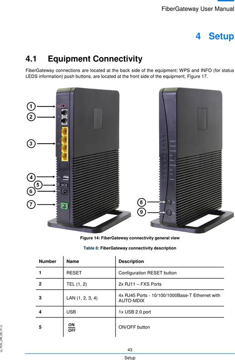 With altice one you get tv, internet, streaming apps and more in one immersive experience. Altice Labs FGW-GR240BG Fiber Gateway 4x4 User Manual ...