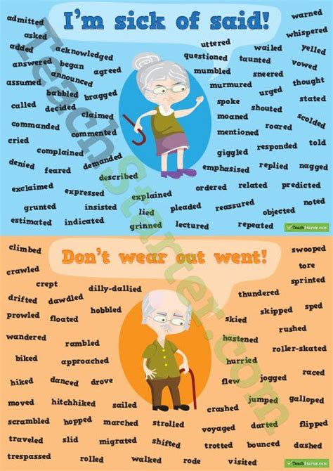 The 25+ best Said synonyms ideas on Pinterest | Words to replace said ...